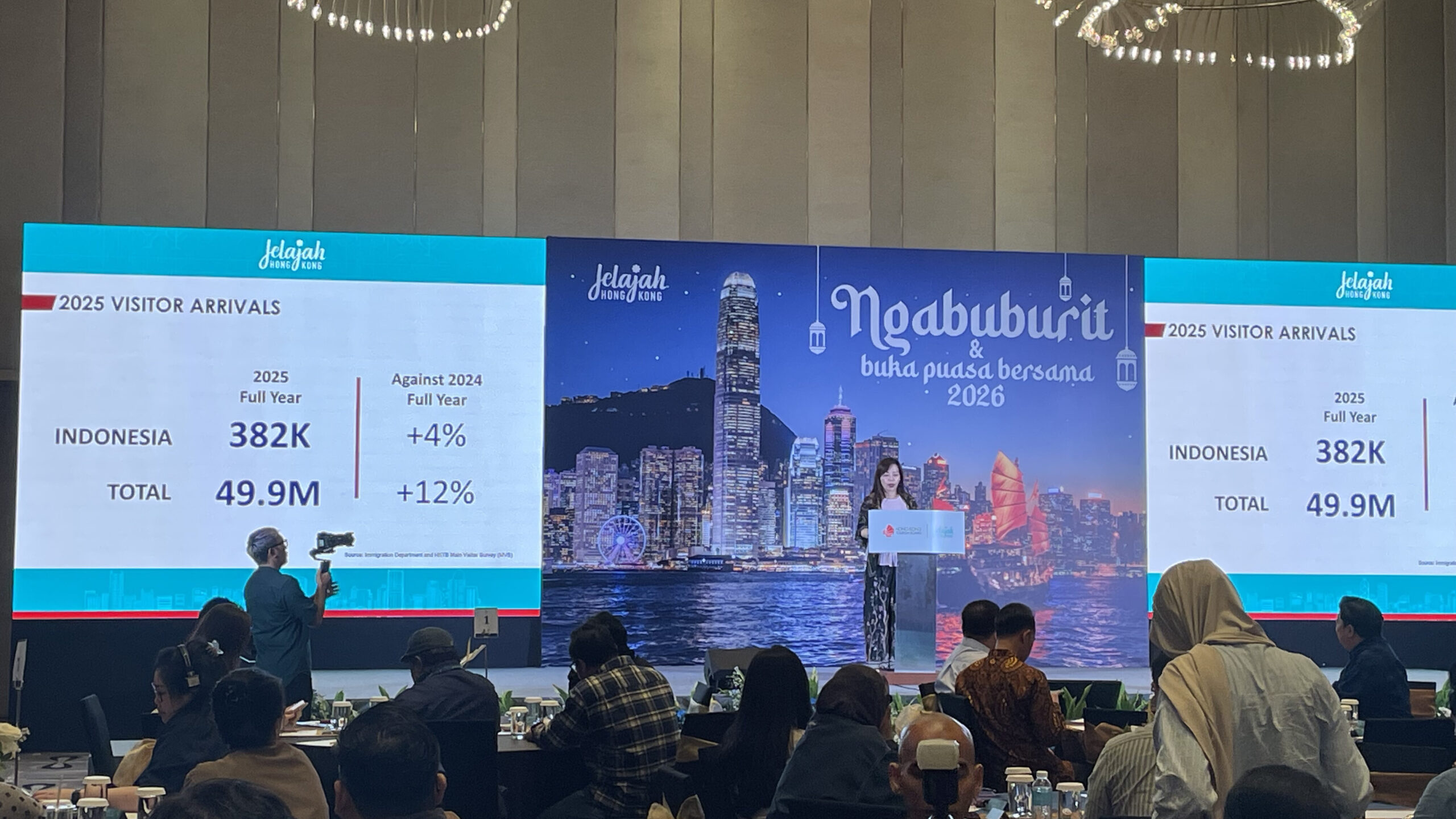 Hong Kong Perkuat Posisi sebagai Destinasi Ramah Muslim bagi Wisatawan Global